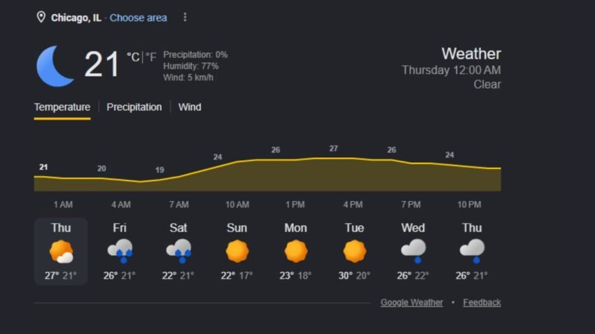 Chicago 7-day forecast